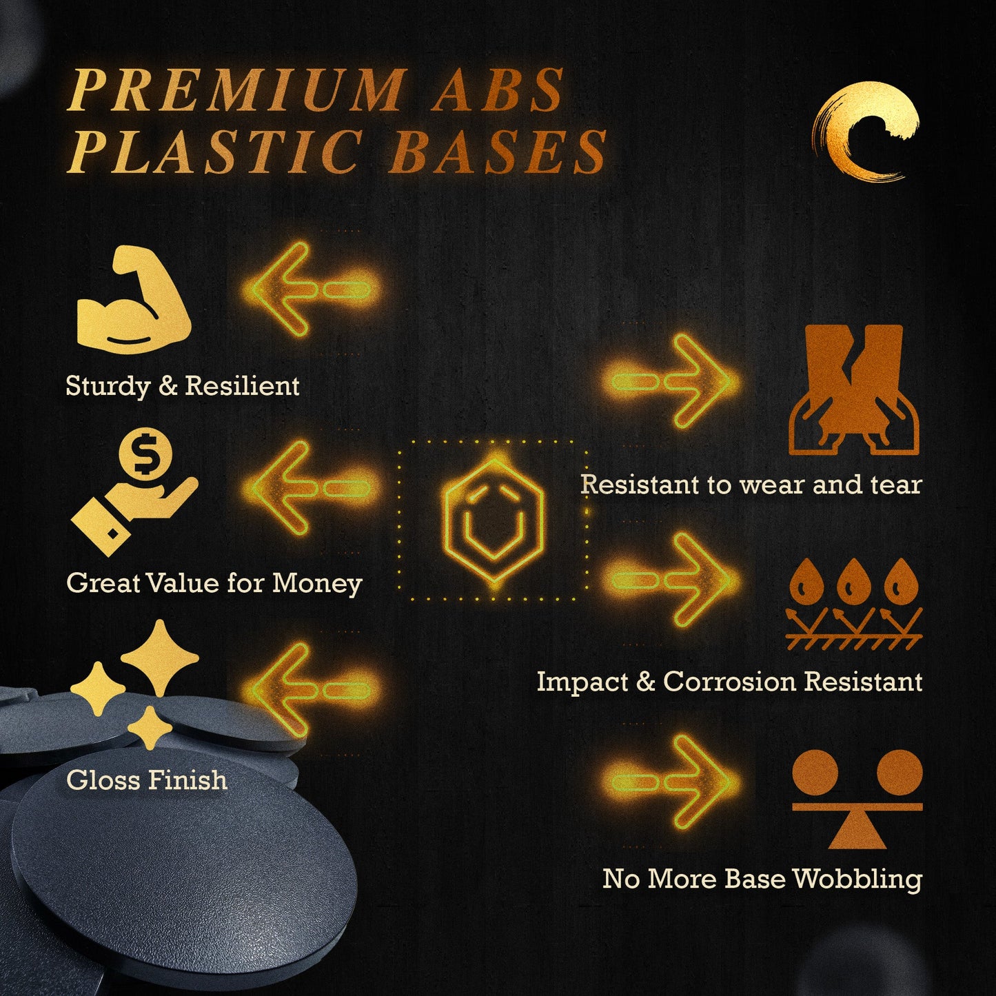 100mm Round Plain Plastic Bases