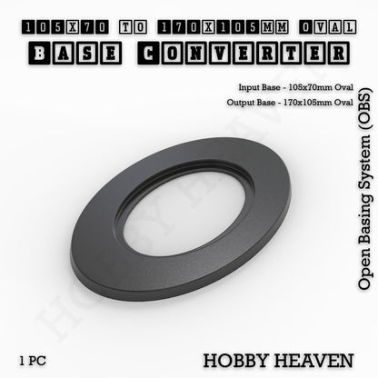 Oval To Oval Bases Size Converters 3d Print Full Range