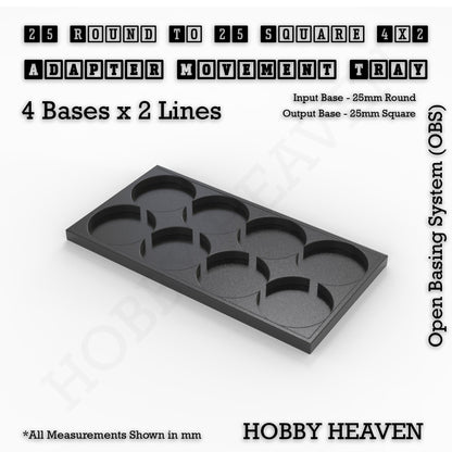 Round to Square Movement Trays Adapters for Tabletop Games
