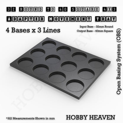 Round to Square Movement Trays Adapters for Tabletop Games