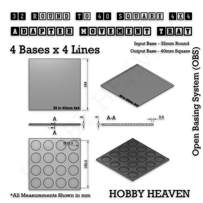 Round to Square Movement Trays Adapters for Tabletop Games