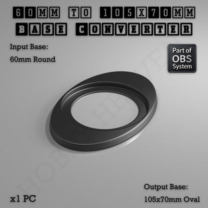 Round To Oval Bases Size Converters 3d Print Full Range