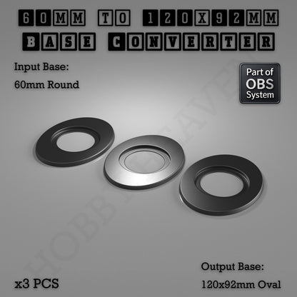 Round To Oval Bases Size Converters 3d Print Full Range