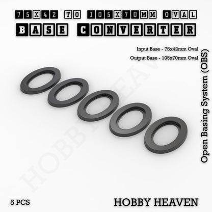 Oval To Oval Bases Size Converters 3d Print Full Range