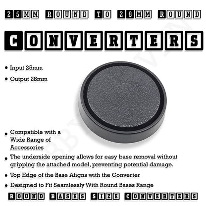 25mm to 28mm Round Base Converters ABS Plastic