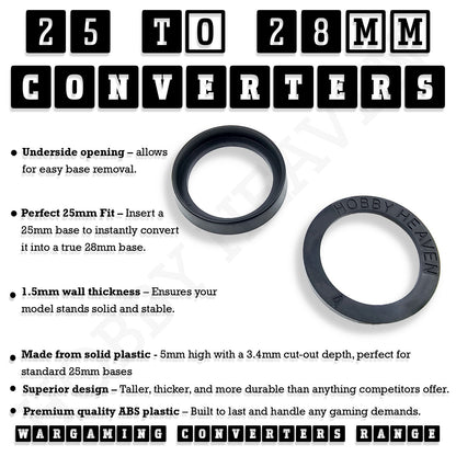 25mm to 28mm Round Base Converters ABS Plastic