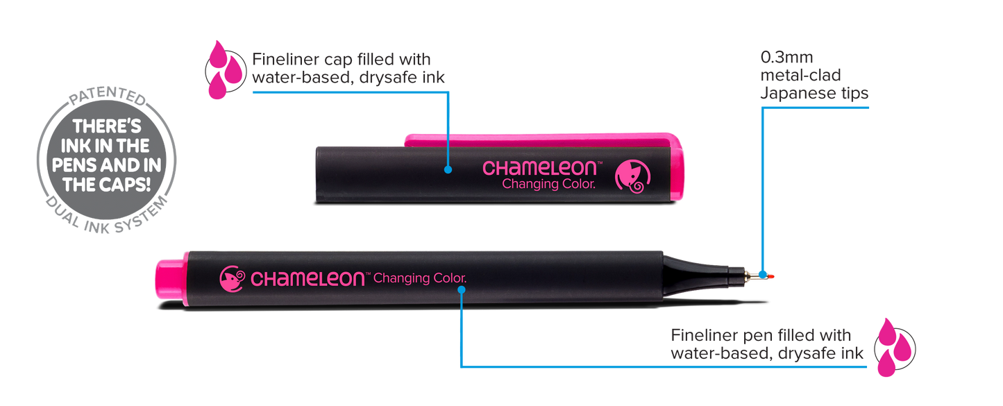 Chameleon Fineliner Pens - 10 Pack
