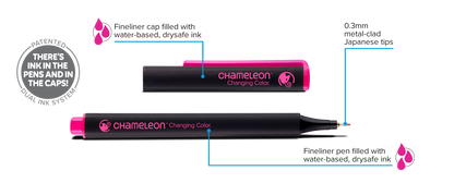 Chameleon Fineliner Pens - 10 Pack