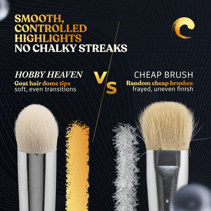 Hobby Heaven Dry Brush Set — Goat Hair Domed