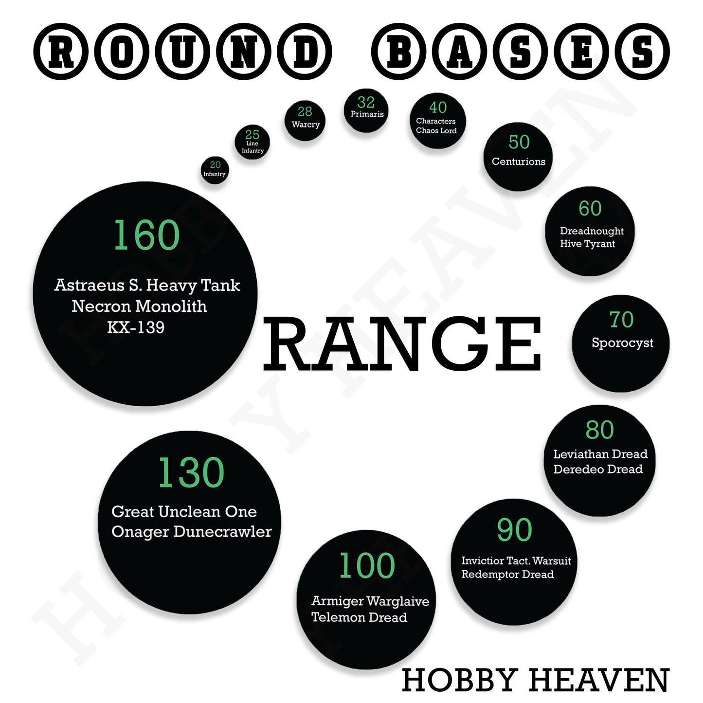 20mm to 25mm Square Base Converter for Wargaming Miniatures | Hobby Heaven