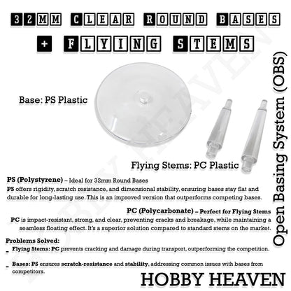 32mm Round Flying Clear Plastic Base